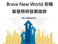Brave New World 前瞻智慧照明发展趋势