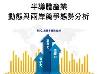 半导体产业动态与两岸竞争态势分析