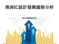 两岸IC设计发展趋势分析