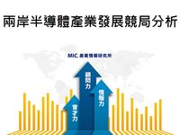 两岸半导体产业发展竞局分析