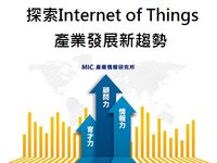 探索Internet of Things产业发展新趋势