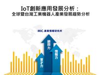 IoT創新應用發展分析:全球暨台灣工業機器人產業發展趨勢分析