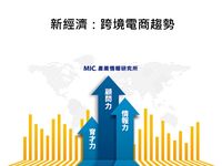 新經濟:跨境電商趨勢