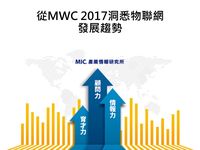 從MWC 2017洞悉物聯網發展趨勢