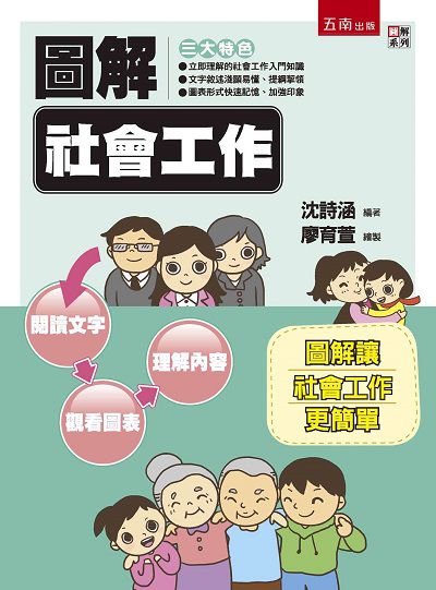 图解社会工作
