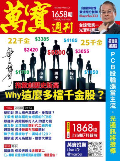 萬寶週刊 2025/08/14 [第1658期]:Why這麼多檔千金股?